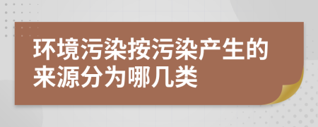 環(huán)境污染按污染產(chǎn)生的來源分為哪幾類