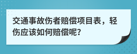 交通事故傷者賠償項(xiàng)目表，輕傷應(yīng)該如何賠償呢？