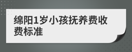 綿陽1歲小孩撫養(yǎng)費收費標準