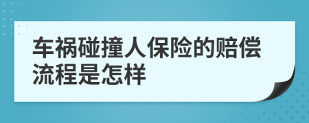 車禍碰撞人保險的賠償流程是怎樣