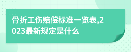 骨折工傷賠償標(biāo)準(zhǔn)一覽表,2023最新規(guī)定是什么