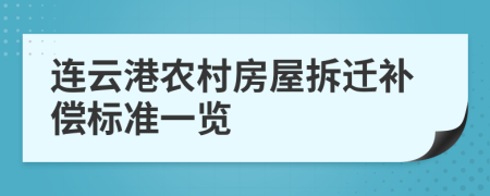 連云港農(nóng)村房屋拆遷補償標準一覽