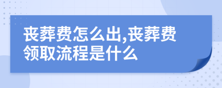 喪葬費怎么出,喪葬費領(lǐng)取流程是什么