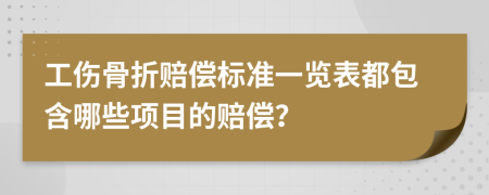 工傷骨折賠償標(biāo)準(zhǔn)一覽表都包含哪些項(xiàng)目的賠償？