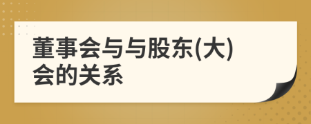 董事會與與股東(大)會的關(guān)系