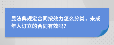 民法典規(guī)定合同按效力怎么分類，未成年人訂立的合同有效嗎？