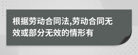 根據(jù)勞動(dòng)合同法,勞動(dòng)合同無(wú)效或部分無(wú)效的情形有