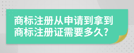 商標注冊從申請到拿到商標注冊證需要多久?