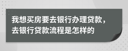 我想買房要去銀行辦理貸款，去銀行貸款流程是怎樣的