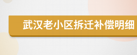武漢老小區(qū)拆遷補償明細