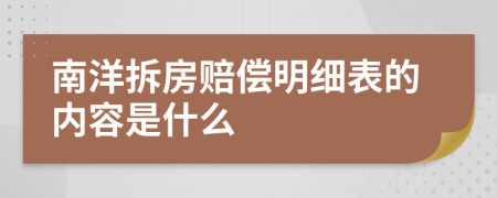 南洋拆房賠償明細表的內(nèi)容是什么