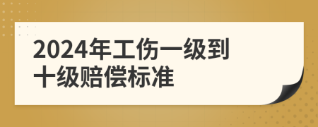2024年工傷一級(jí)到十級(jí)賠償標(biāo)準(zhǔn)
