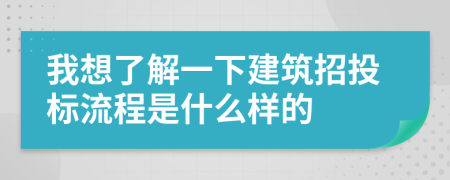我想了解一下建筑招投標(biāo)流程是什么樣的