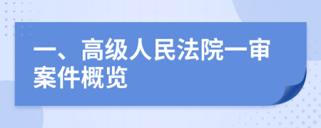 一、高級人民法院一審案件概覽