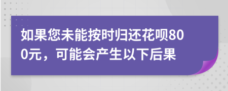 如果您未能按時(shí)歸還花唄800元，可能會(huì)產(chǎn)生以下后果