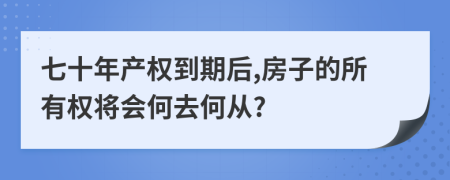 七十年產權到期后,房子的所有權將會何去何從?