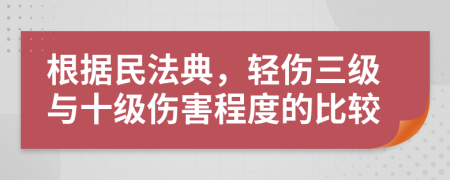 根據(jù)民法典，輕傷三級與十級傷害程度的比較