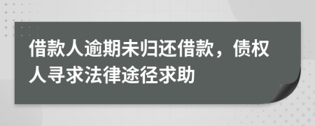借款人逾期未歸還借款，債權(quán)人尋求法律途徑求助