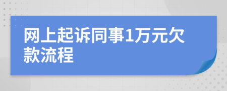 網(wǎng)上起訴同事1萬元欠款流程
