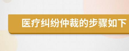 醫(yī)療糾紛仲裁的步驟如下