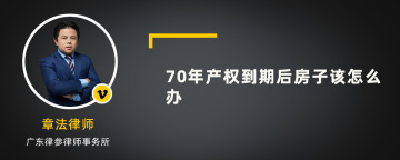 70年产权到期后房子该怎么办