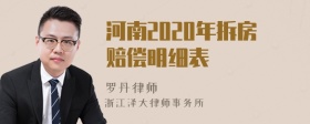 河南2020年拆房赔偿明细表