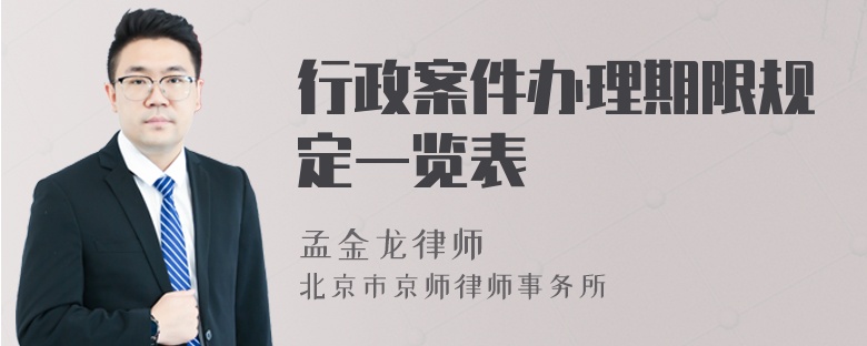 行政案件办理期限规定一览表