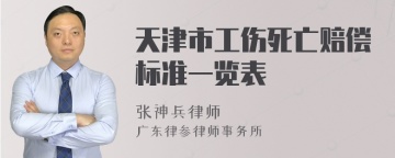 天津市工伤死亡赔偿标准一览表