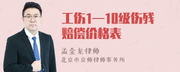 工伤1—10级伤残赔偿价格表