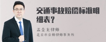 交通事故赔偿标准明细表？