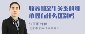 收养和亲生关系的继承权有什么区别吗