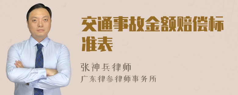 交通事故金额赔偿标准表