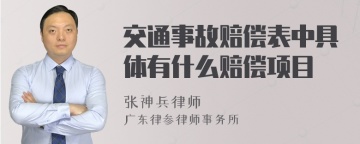 交通事故赔偿表中具体有什么赔偿项目