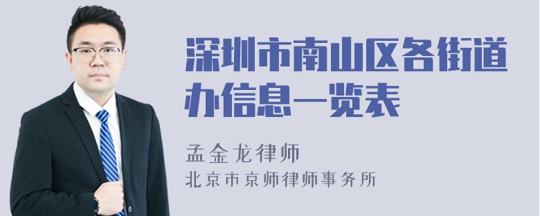 深圳市南山区各街道办信息一览表