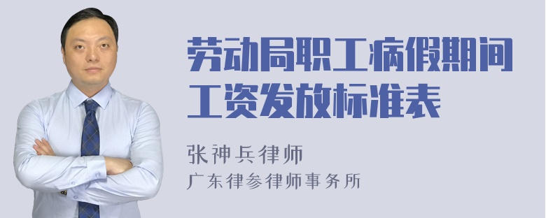 劳动局职工病假期间工资发放标准表