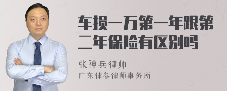 车损一万第一年跟第二年保险有区别吗