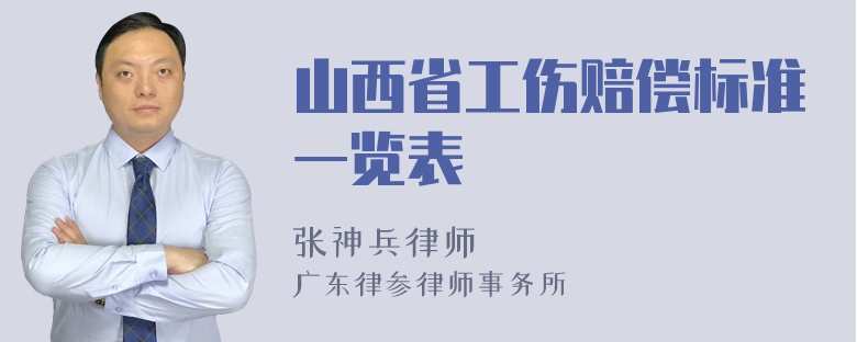 山西省工伤赔偿标准一览表