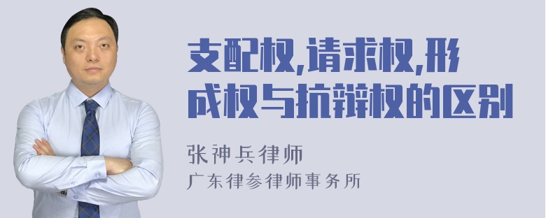 支配权,请求权,形成权与抗辩权的区别