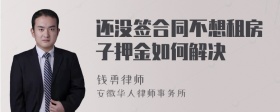 还没签合同不想租房子押金如何解决