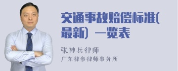 交通事故赔偿标准(最新) 一览表