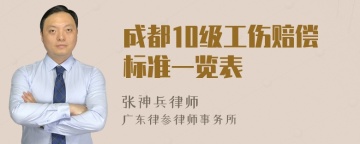 成都10级工伤赔偿标准一览表