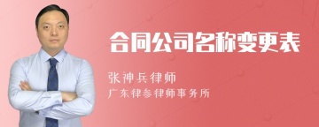 合同公司名称变更表