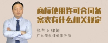 商标使用许可合同备案表有什么相关规定