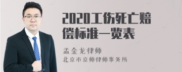 2020工伤死亡赔偿标准一览表