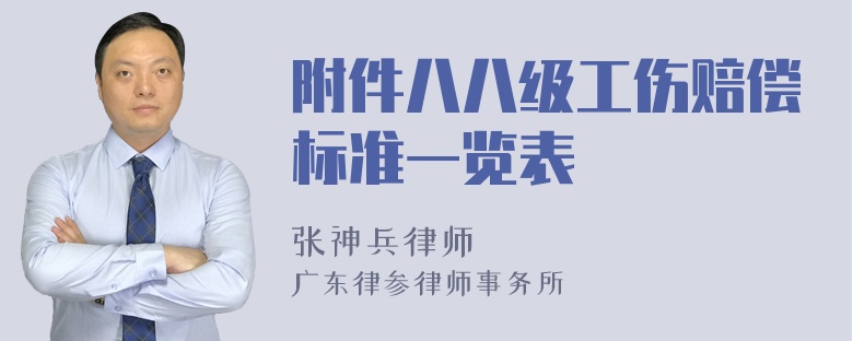 附件八八级工伤赔偿标准一览表