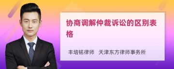 协商调解仲裁诉讼的区别表格