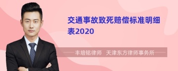 交通事故致死赔偿标准明细表2020