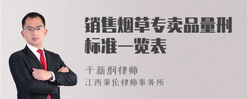 销售烟草专卖品量刑标准一览表