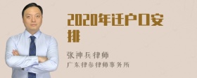 2020年迁户口安排