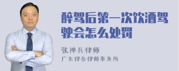 醉驾后第一次饮酒驾驶会怎么处罚